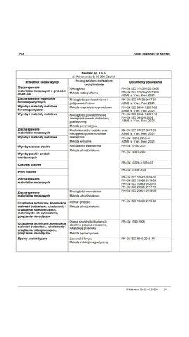 PCA - nowy zakres akredytacji str. 2