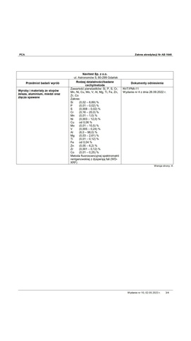 PCA - nowy zakres akredytacji str. 3